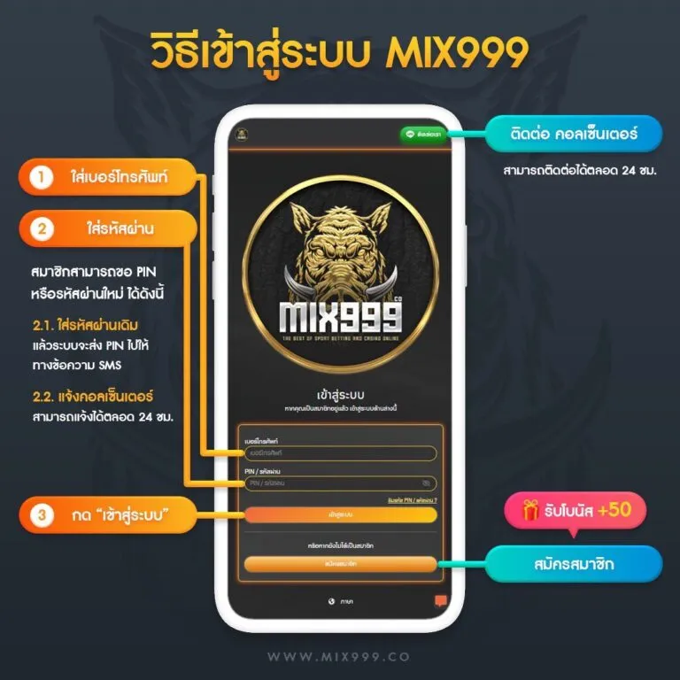 mix999 สมัคร